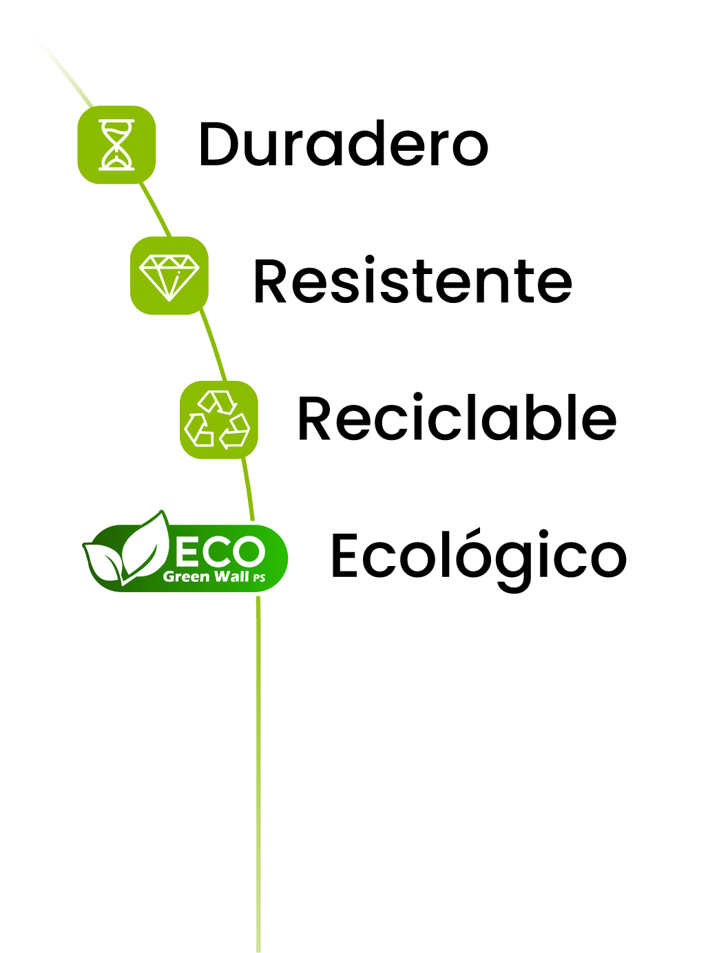 Caracteristicas Características